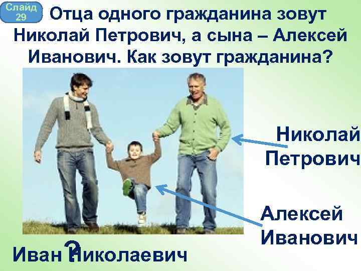 Слайд 29 Отца одного гражданина зовут Николай Петрович, а сына – Алексей Иванович. Как