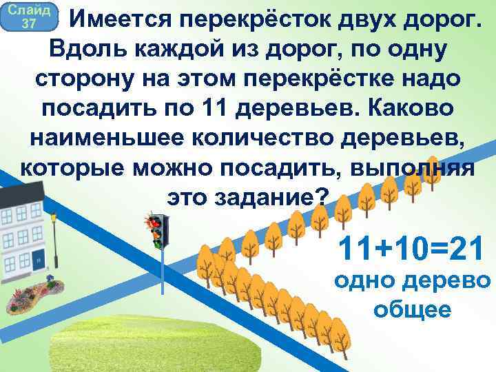 Слайд 37 Имеется перекрёсток двух дорог. Вдоль каждой из дорог, по одну сторону на