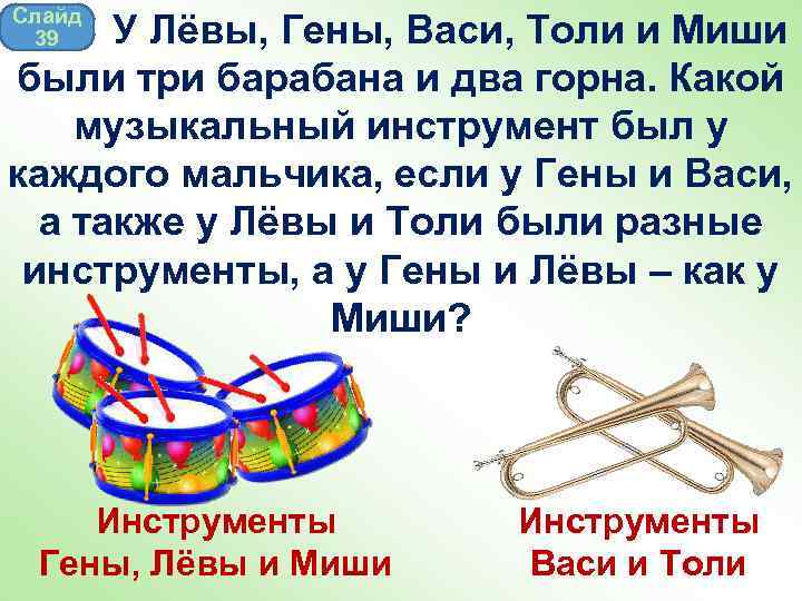 Слайд 39 У Лёвы, Гены, Васи, Толи и Миши были три барабана и два