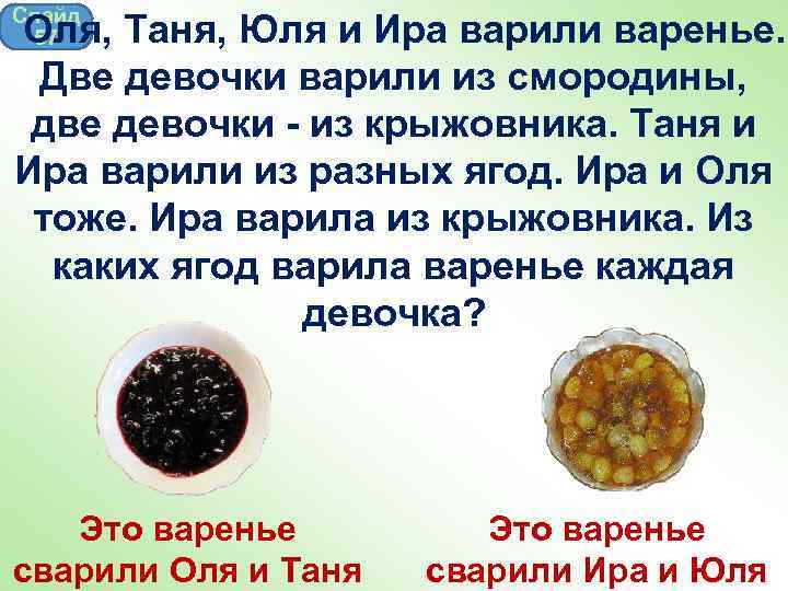 Слайд 57 Оля, Таня, Юля и Ира варили варенье. Две девочки варили из смородины,