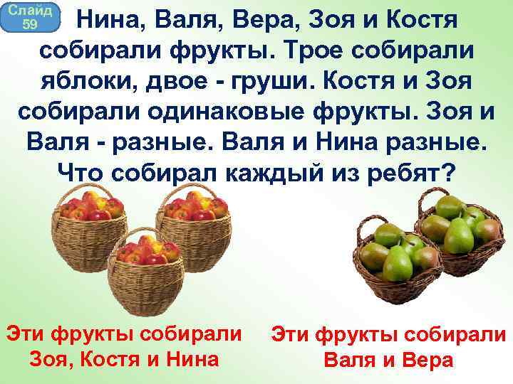 Слайд 59 Нина, Валя, Вера, Зоя и Костя собирали фрукты. Трое собирали яблоки, двое