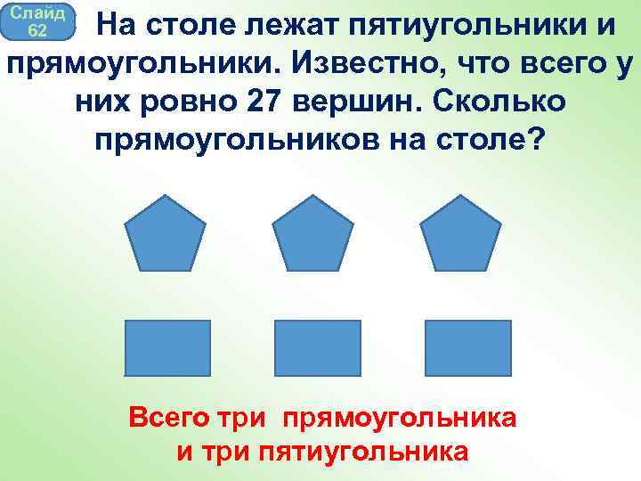 Слайд 62 На столе лежат пятиугольники и прямоугольники. Известно, что всего у них ровно
