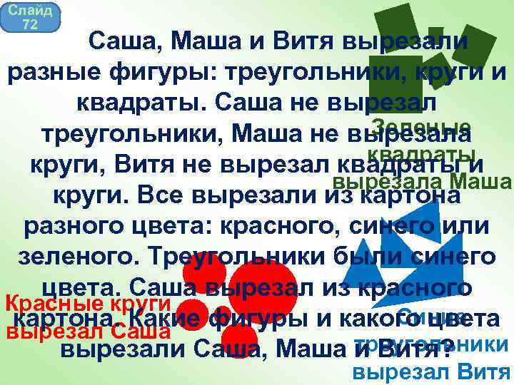 Слайд 72 Саша, Маша и Витя вырезали разные фигуры: треугольники, круги и квадраты. Саша