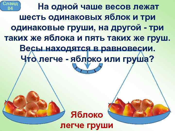 Слайд 84 На одной чаше весов лежат шесть одинаковых яблок и три одинаковые груши,