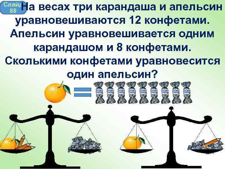 Слайд На весах три карандаша и апельсин 88 уравновешиваются 12 конфетами. Апельсин уравновешивается одним