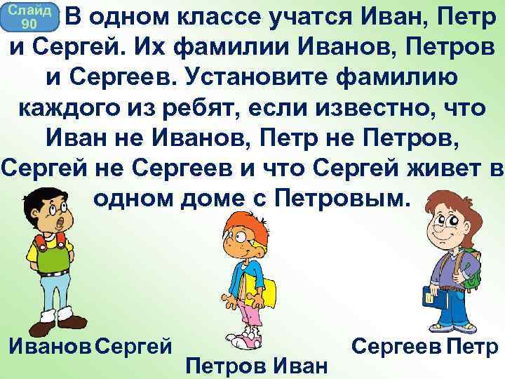  В одном классе учатся Иван, Петр и Сергей. Их фамилии Иванов, Петров и