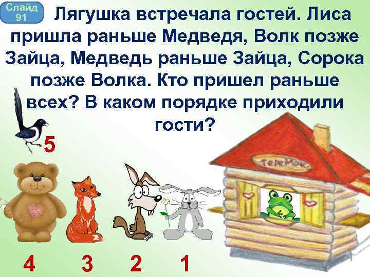 Слайд 91 Лягушка встречала гостей. Лиса пришла раньше Медведя, Волк позже Зайца, Медведь раньше