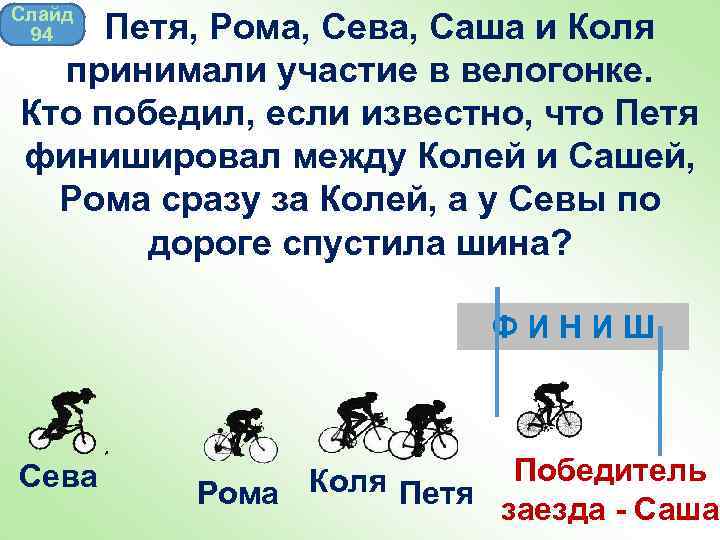 Между петей. Петя Коля и Саша друзья. Петя и Вася участвовали в велогонке. Коля и Петя задачка на логику.