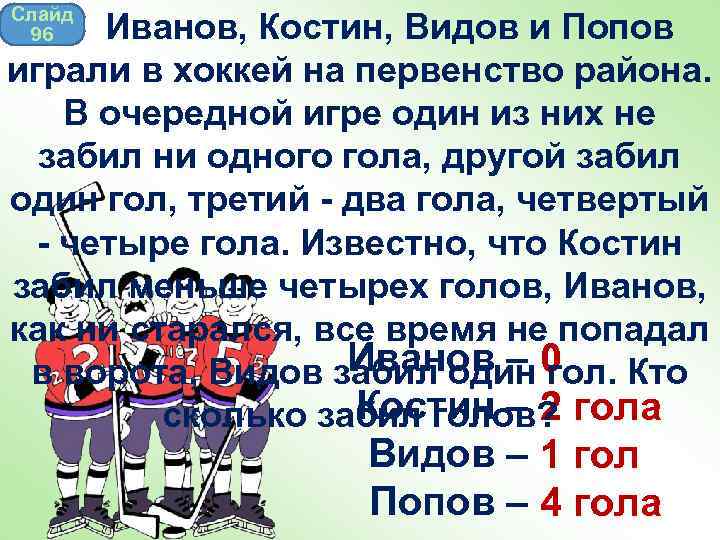 Слайд 96 Иванов, Костин, Видов и Попов играли в хоккей на первенство района. В