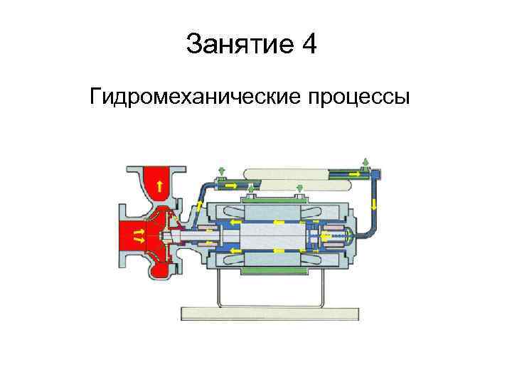 Занятие 4 Гидромеханические процессы 