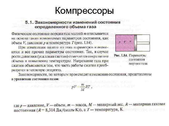 Компрессоры 