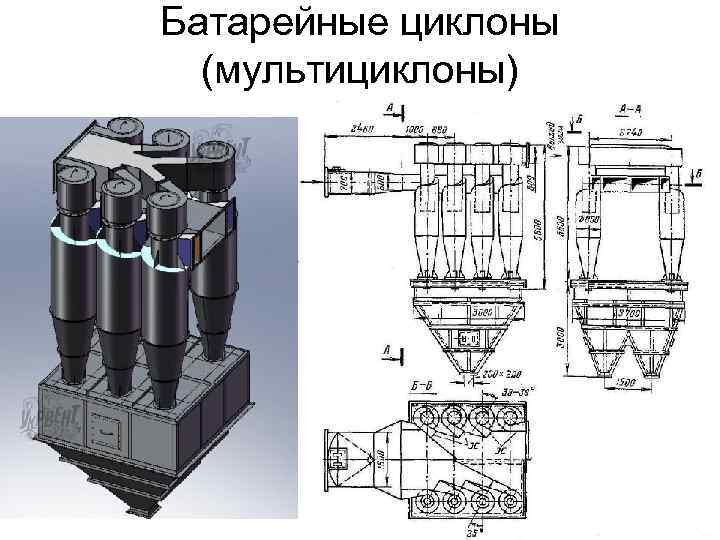 Батарейный циклон чертеж