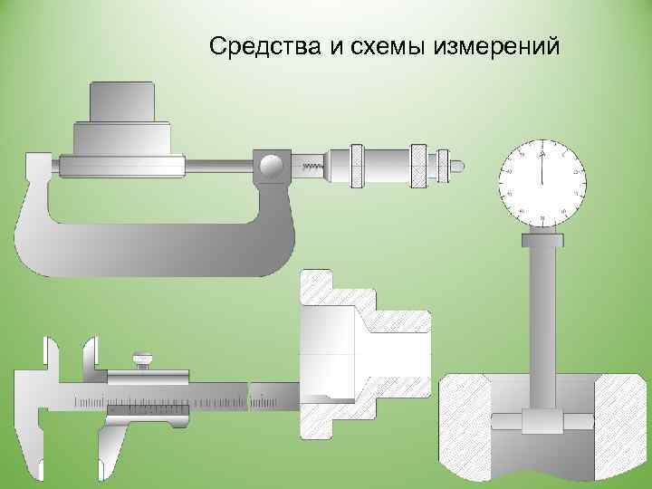 Средства и схемы измерений 