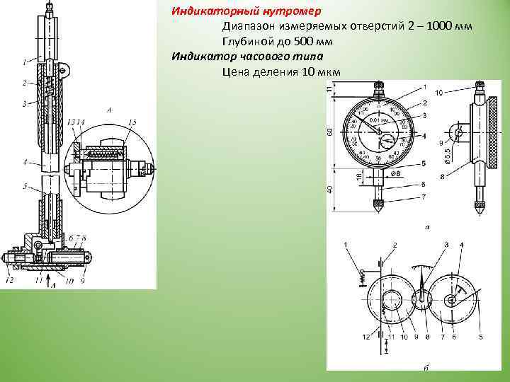 Индикаторный нутромер Диапазон измеряемых отверстий 2 – 1000 мм Глубиной до 500 мм Индикатор