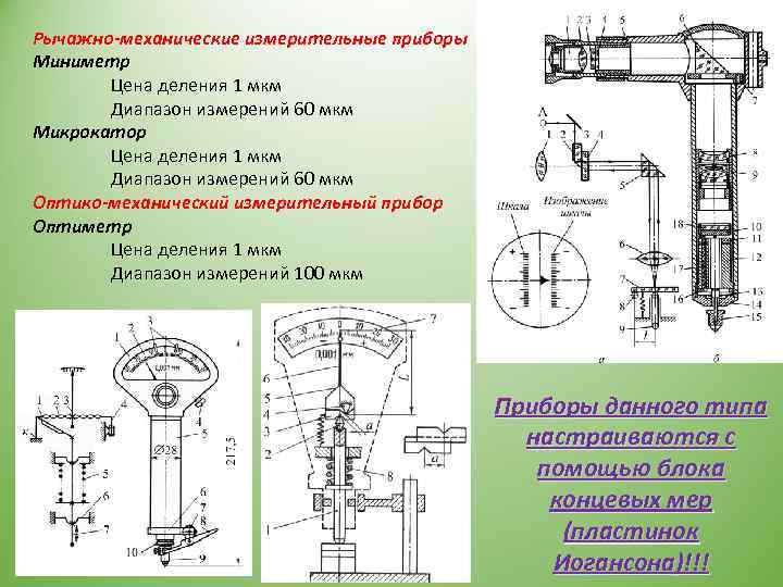 Рычажно-механические измерительные приборы Миниметр Цена деления 1 мкм Диапазон измерений 60 мкм Микрокатор Цена