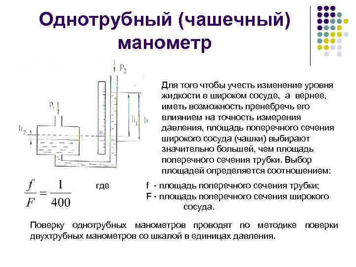 Однотрубный (чашечный) манометр Для того чтобы учесть изменение уровня жидкости в широком сосуде, а