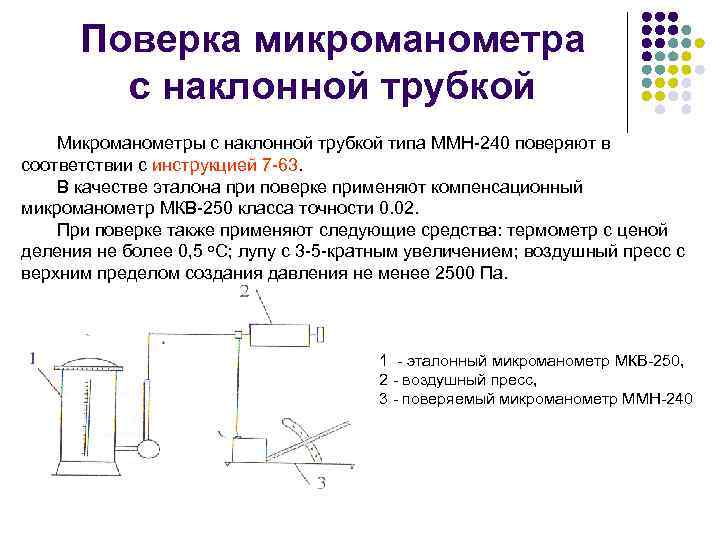Поверка микроманометра с наклонной трубкой Микроманометры с наклонной трубкой типа ММН-240 поверяют в соответствии