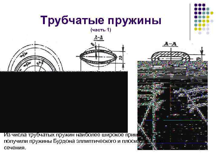 Трубчатые пружины (часть 1) Из числа трубчатых пружин наиболее широкое применение получили пружины Бурдона