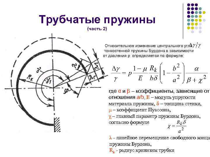 Трубчатые пружины (часть 2) Относительное изменение центрального угла тонкостенной пружины Бурдона в зависимости от