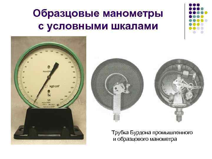 Образцовые манометры с условными шкалами Трубка Бурдона промышленного и образцового манометра 