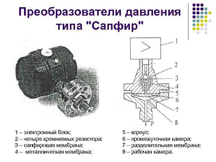 Преобразователь давления обозначение на схеме