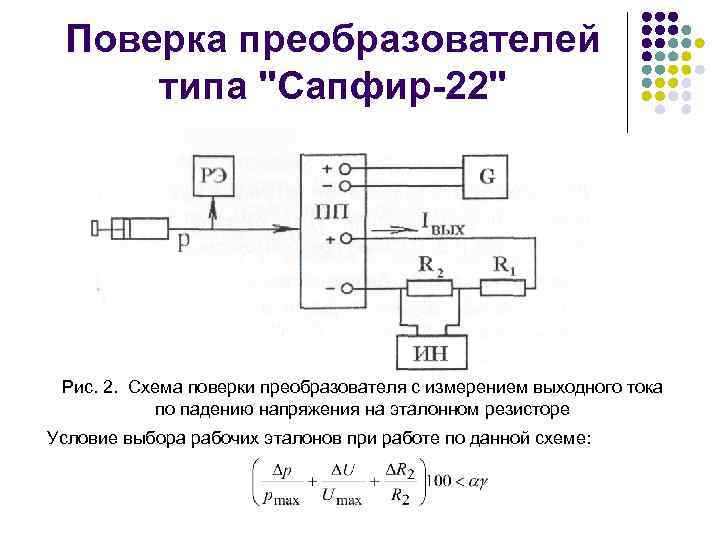 Поверка преобразователей типа "Сапфир-22" Рис. 2. Схема поверки преобразователя с измерением выходного тока по