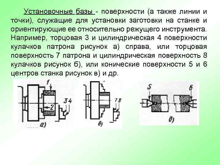 Установочные базы - поверхности (а также линии и точки), служащие для установки заготовки на