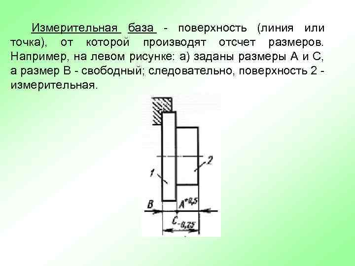 Измерительная база - поверхность (линия или точка), от которой производят отсчет размеров. Например, на