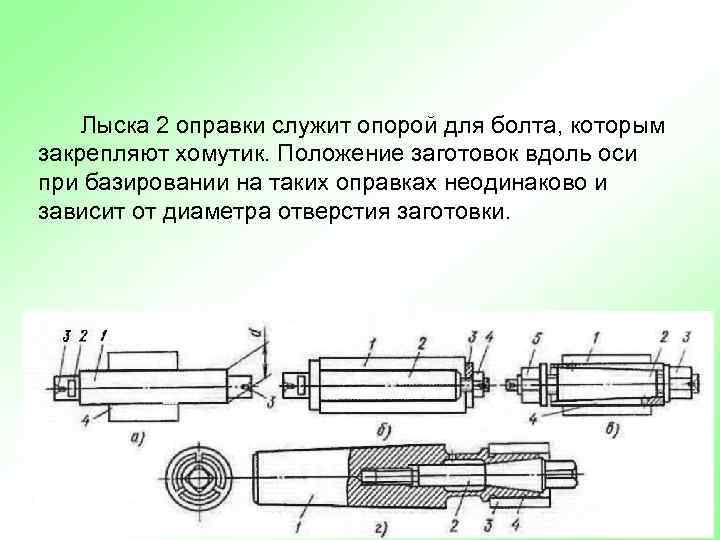 Лыска 2 оправки служит опорой для болта, которым закрепляют хомутик. Положение заготовок вдоль оси