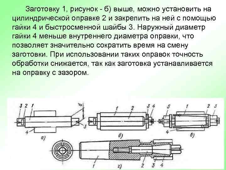 Заготовку 1, рисунок - б) выше, можно установить на цилиндрической оправке 2 и закрепить