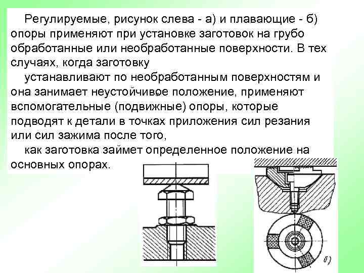 Представленная на рисунке опора называется