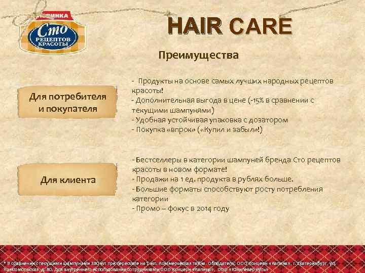 HAIR CARE Преимущества Для потребителя и покупателя Для клиента - Продукты на основе самых