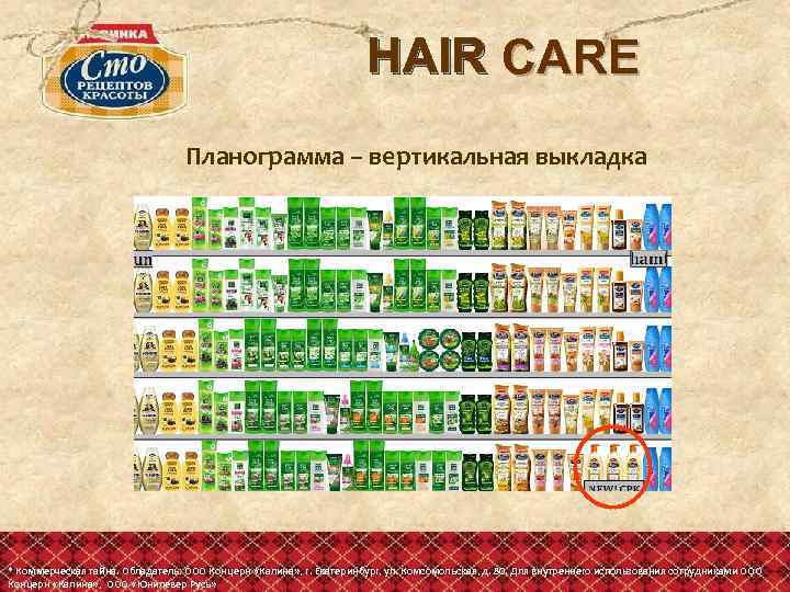 HAIR CARE Планограмма – вертикальная выкладка * Коммерческая тайна. Обладатель: ООО Концерн «Калина» ,