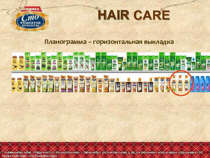 HAIR CARE Планограмма – горизонтальная выкладка * Коммерческая тайна. Обладатель: ООО Концерн «Калина» ,