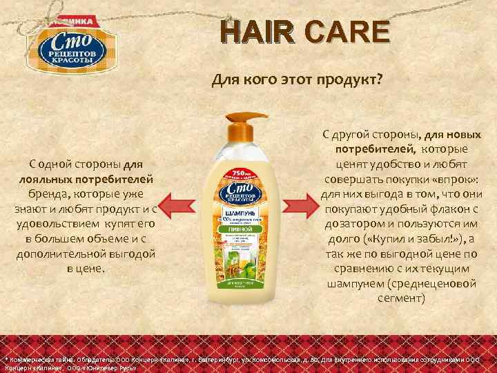 HAIR CARE Для кого этот продукт? С одной стороны для лояльных потребителей бренда, которые