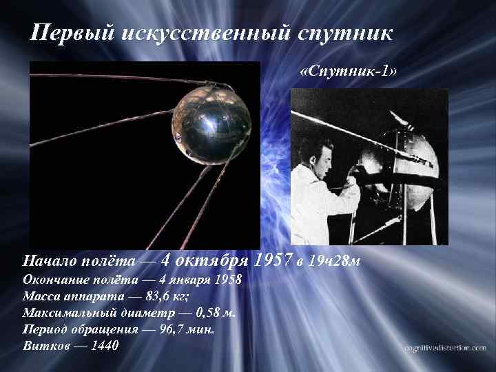 Первый искусственный спутник «Спутник-1» Начало полёта — 4 октября 1957 в 19 ч28 м