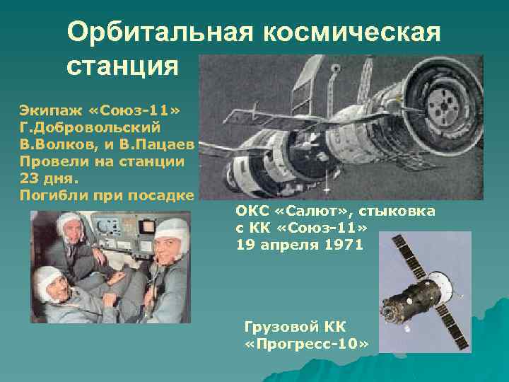 Орбитальная космическая станция Экипаж «Союз-11» Г. Добровольский В. Волков, и В. Пацаев Провели на
