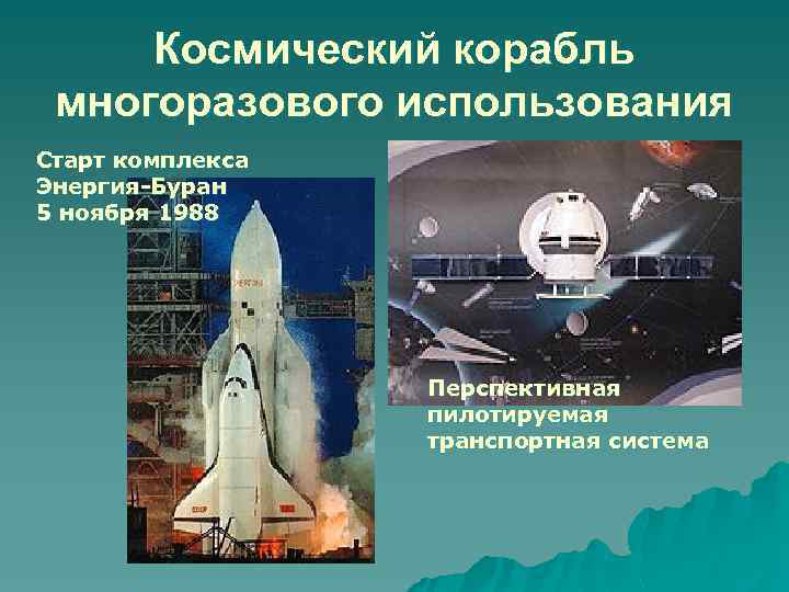 Космический корабль многоразового использования Старт комплекса Энергия-Буран 5 ноября 1988 Перспективная пилотируемая транспортная система