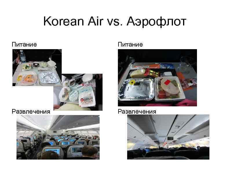 Korean Air vs. Аэрофлот Питание Развлечения 