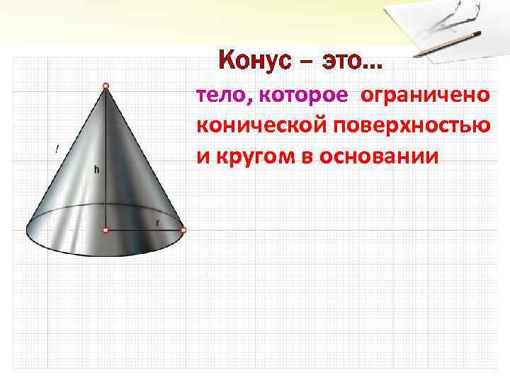 Конус – это… тело, которое ограничено конической поверхностью и кругом в основании 