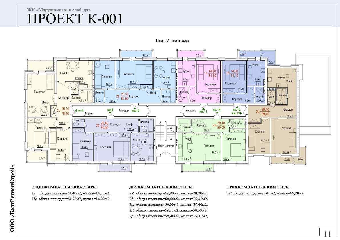 ЖК «Марушкинская слобода» ПРОЕКТ К-001 ООО «Балт. Регион. Строй» План 2 -ого этажа ОДНОКОМНАТНЫЕ