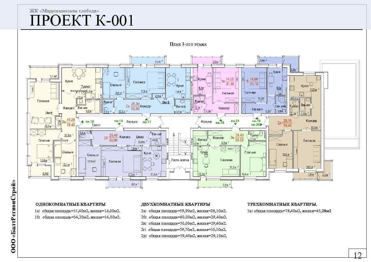 ЖК «Марушкинская слобода» ПРОЕКТ К-001 ООО «Балт. Регион. Строй» План 3 -ого этажа ОДНОКОМНАТНЫЕ