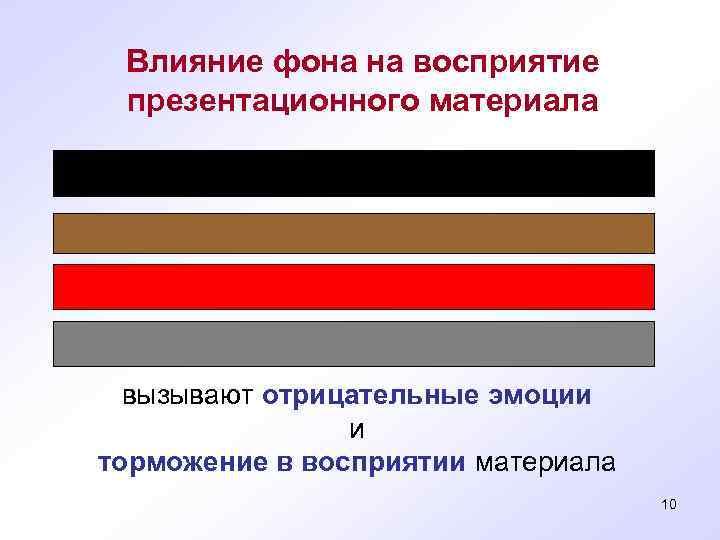 Влияние фона на восприятие презентационного материала вызывают отрицательные эмоции и торможение в восприятии материала