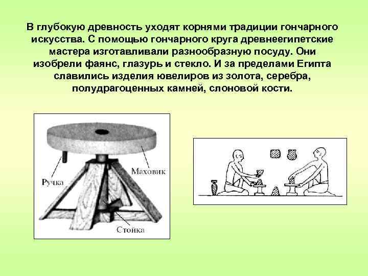 В глубокую древность уходят корнями традиции гончарного искусства. С помощью гончарного круга древнеегипетские мастера