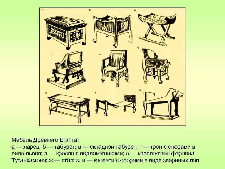 Мебель Древнего Египта: а — ларец; б — табурет; в — складной табурет; г