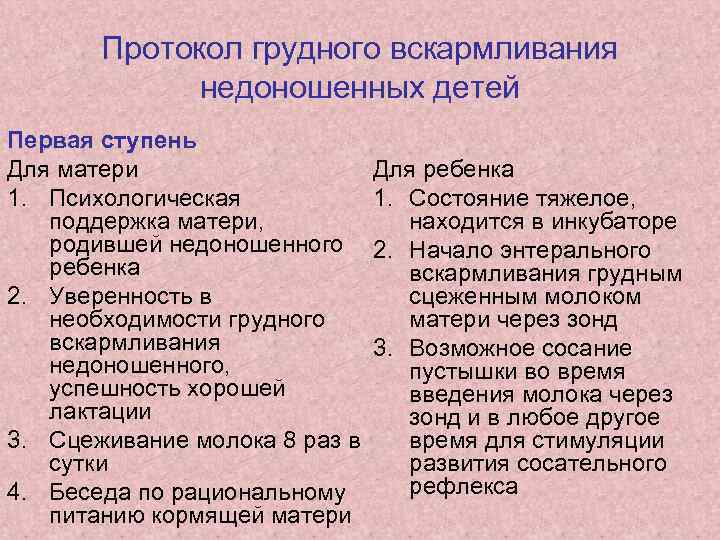 Протокол грудного вскармливания недоношенных детей Первая ступень Для матери Для ребенка 1. Психологическая 1.