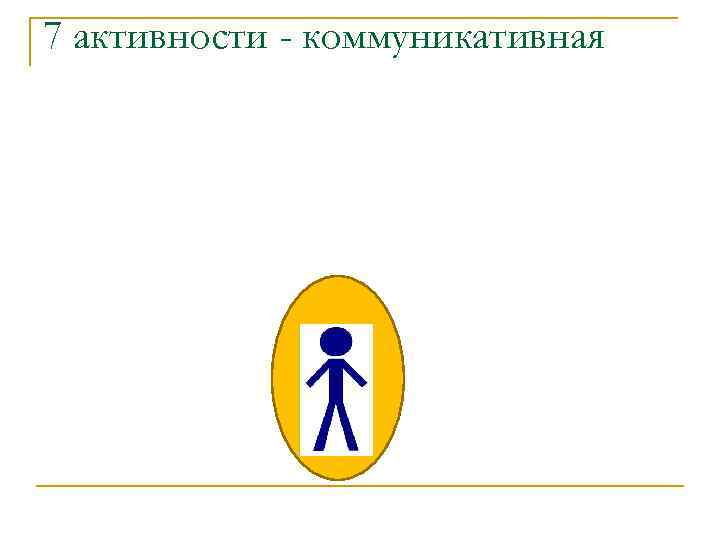 7 активности - коммуникативная 