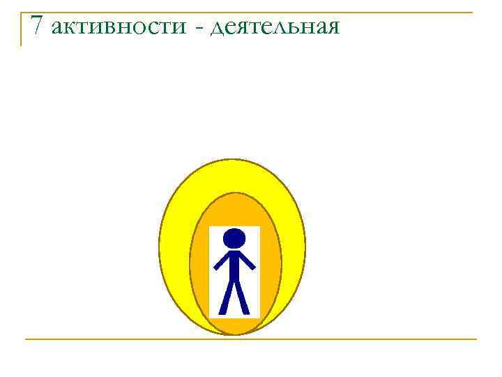 7 активности - деятельная 
