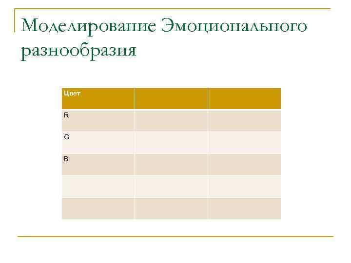 Моделирование Эмоционального разнообразия Цвет R G B 