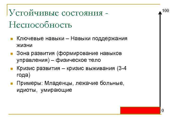 Устойчивые состояния Неспособность n n 100 Ключевые навыки – Навыки поддержания жизни Зона развития